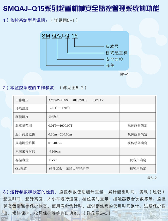 PP中空板